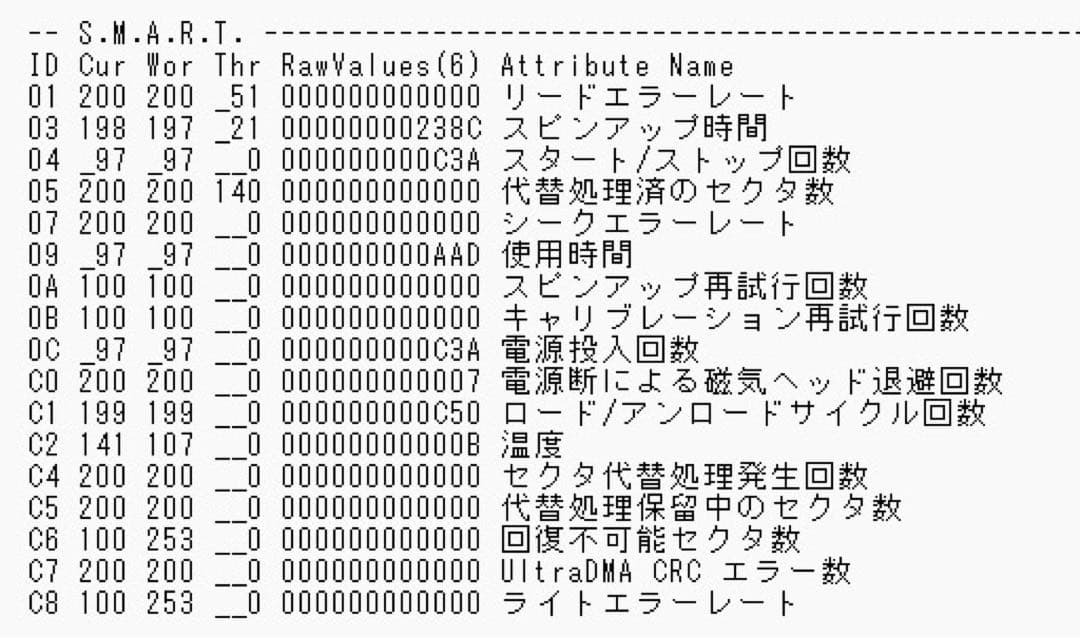I-O DATA 外付けハードディスク HDJA-UT6.0W