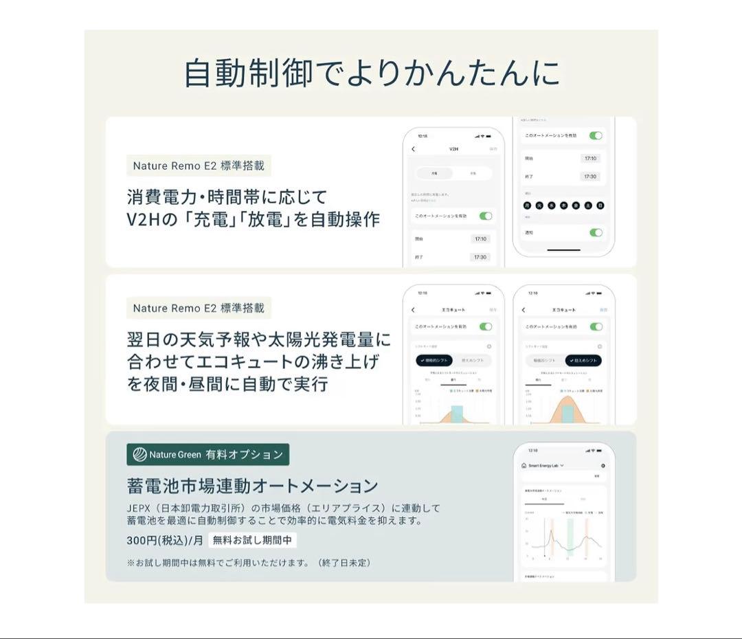 Nature Remo E2 ネイチャーリモ　スマホHEMS