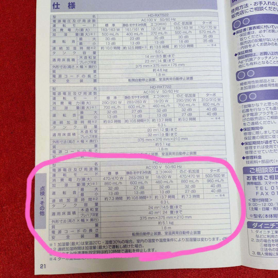 y.a様半月ほど使用★ダイニチ ハイブリッド式加湿器 HD-RXT922 最上位