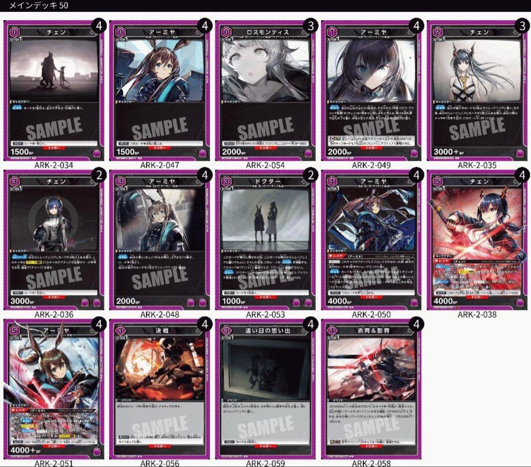 ユニオンアリーナ　アーミヤチェンデッキ