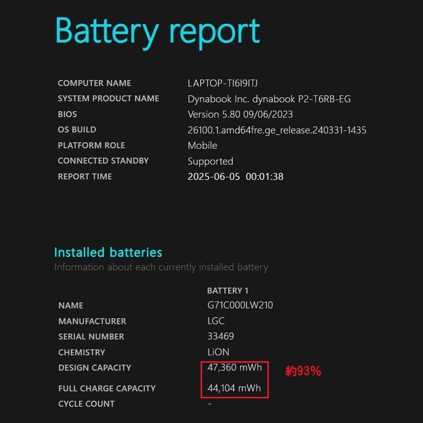 Tomo Ishi　Dynabook T6/R [224]