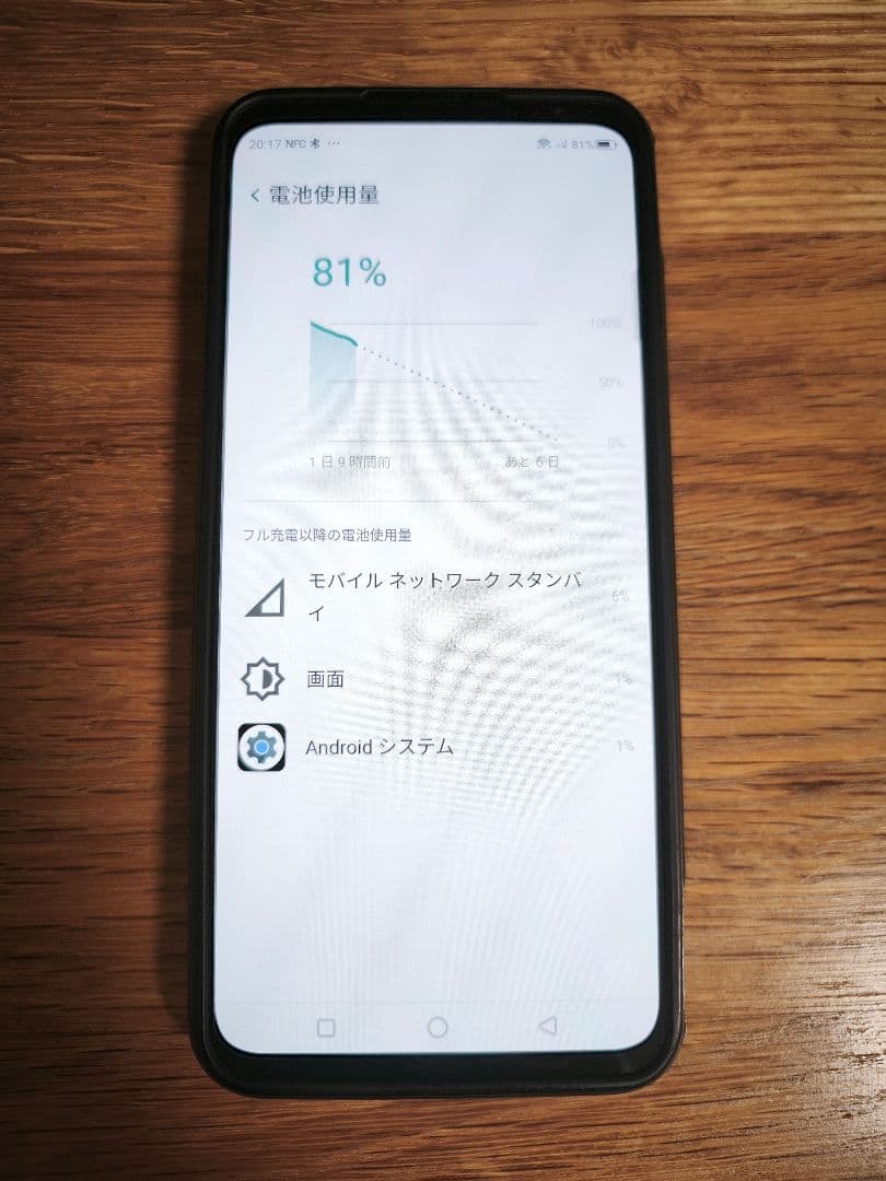 REDMAGIC 6S Pro Ghost ゲーミングスマホ 16G+256G