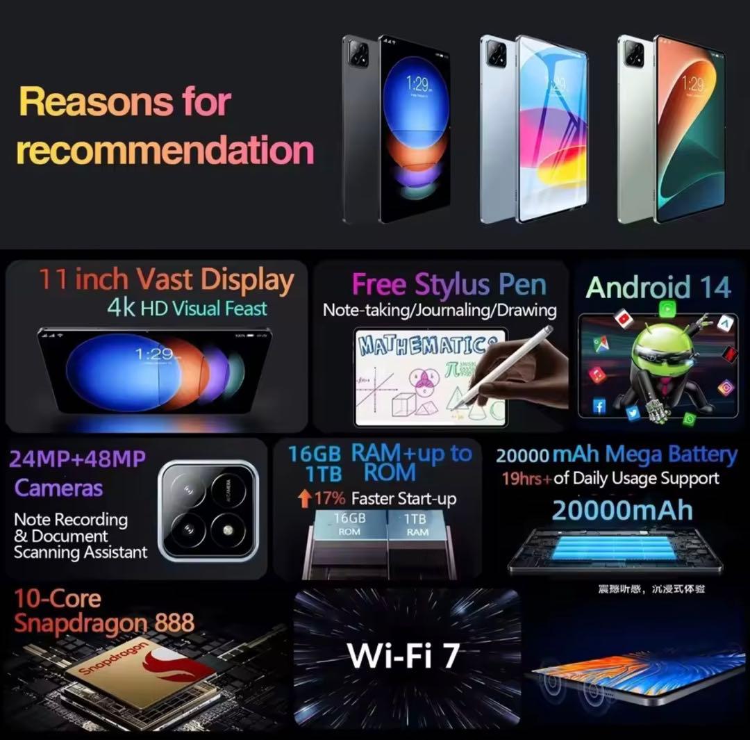 Snapdragon 888 11インチタブレット PC