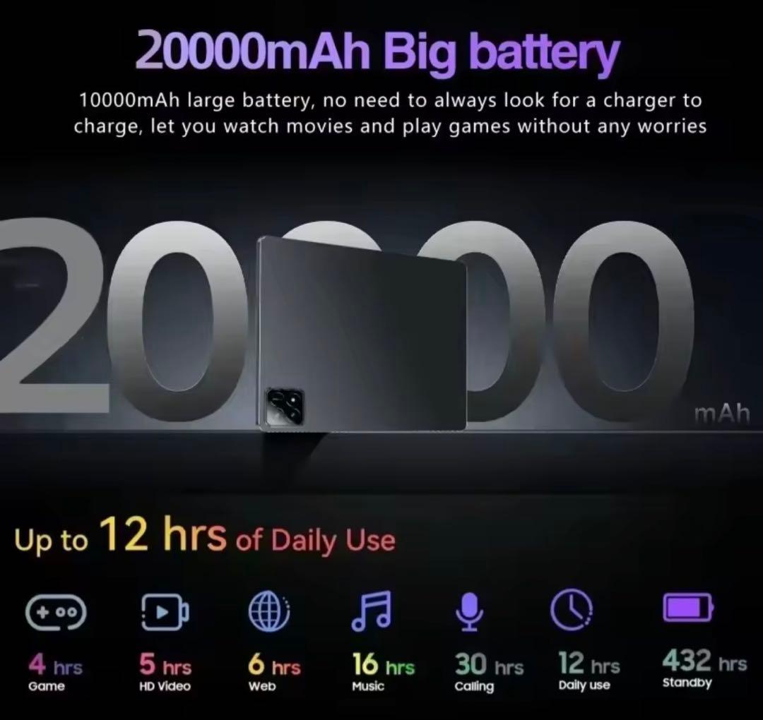 Snapdragon 888 11インチタブレット PC