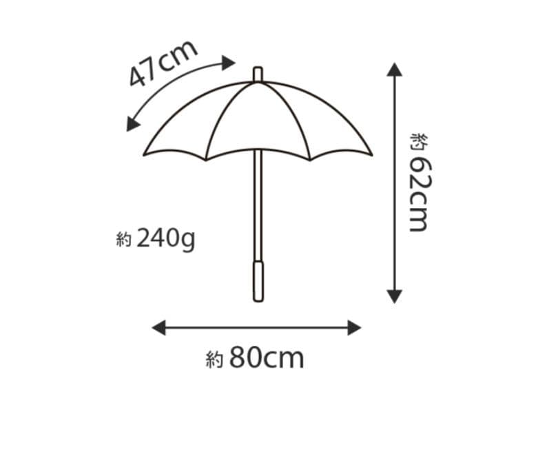 新品未使用未開封【サンバリア100】Sサイズ ホワイト 入手困難大人気