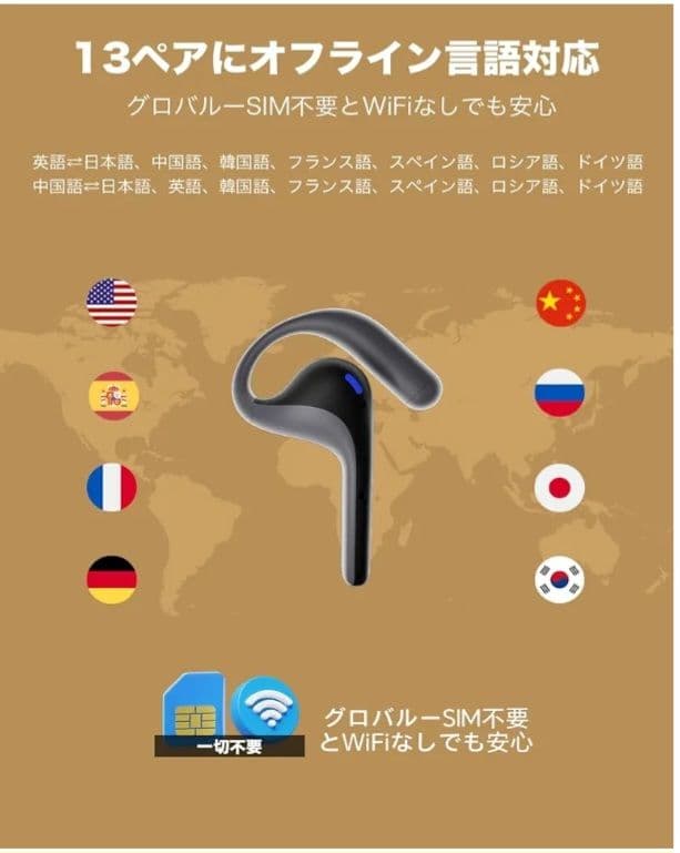 Timekettle W4 Pro 双方向同時翻訳ワイヤレスイヤフォン