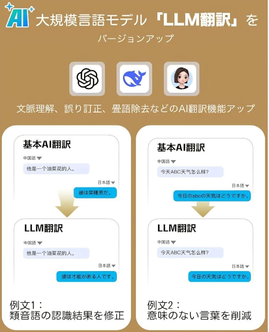 Timekettle W4 Pro 双方向同時翻訳ワイヤレスイヤフォン