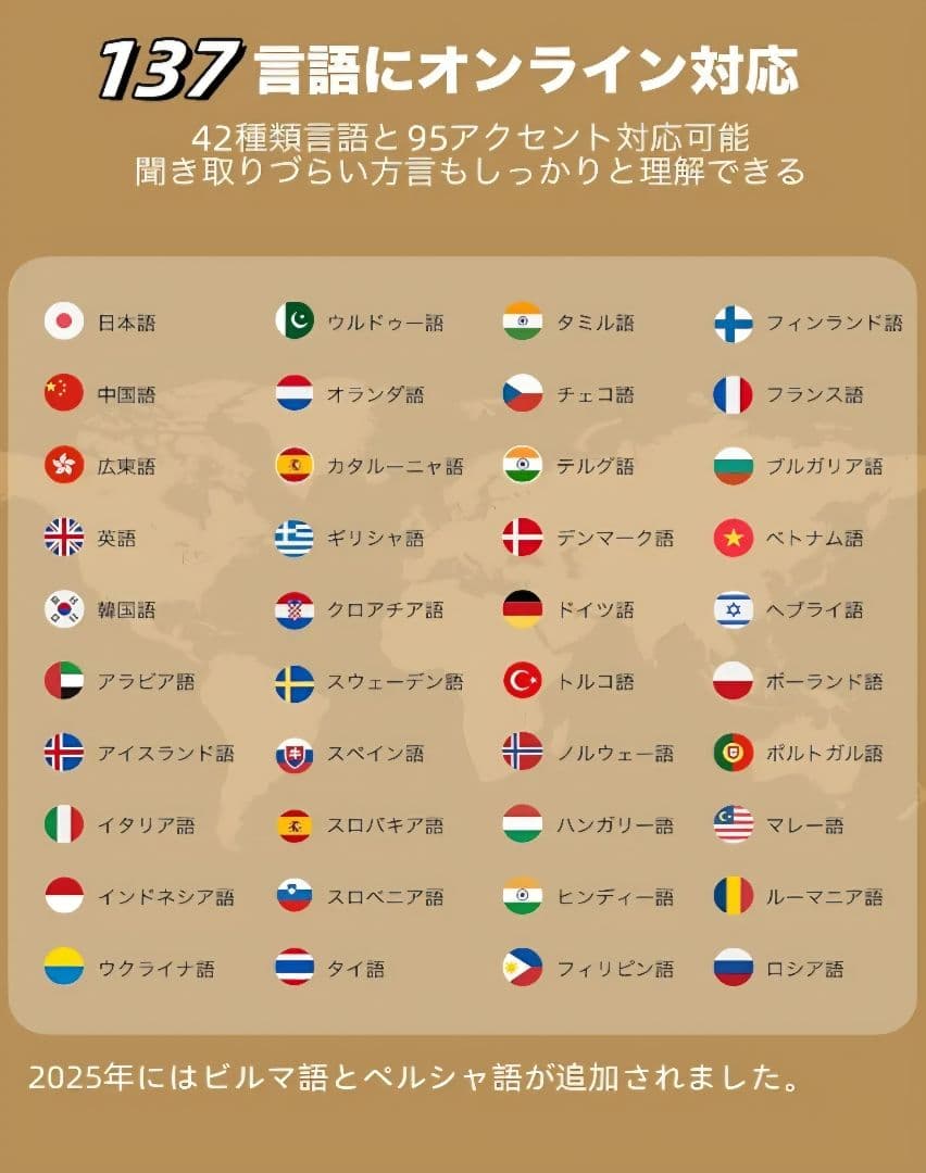 Timekettle W4 Pro 双方向同時翻訳ワイヤレスイヤフォン