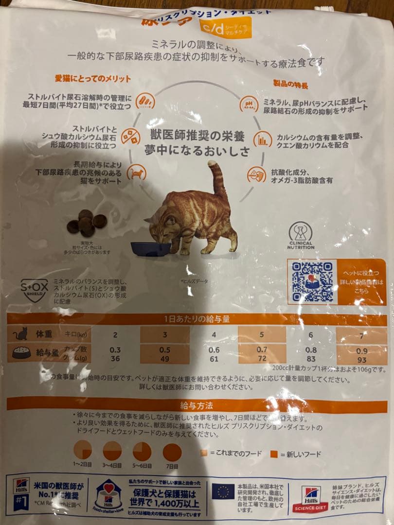 ヒルズ 猫用 c/d マルチケア 尿ケア チキン4kg