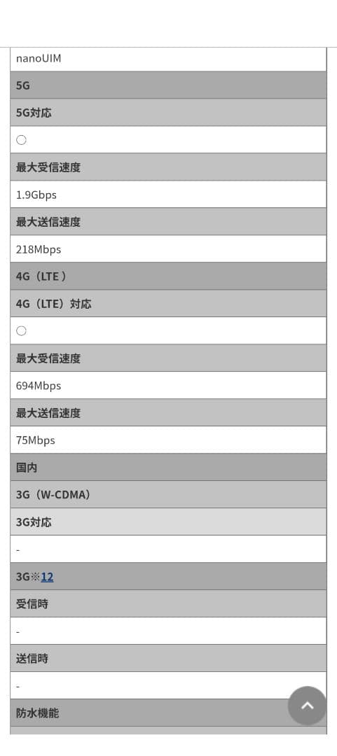 docomo版Simフリー arrows We F-51B 本体 ホワイト