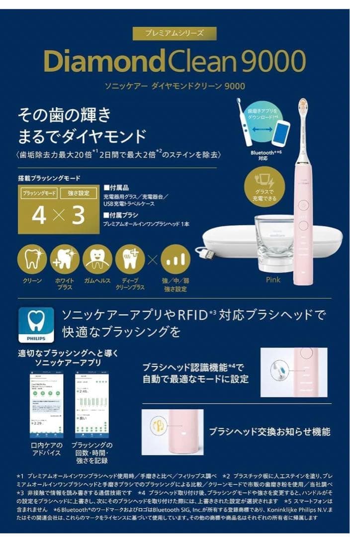 PHILIPS Sonicare HX9911/72 ピンク