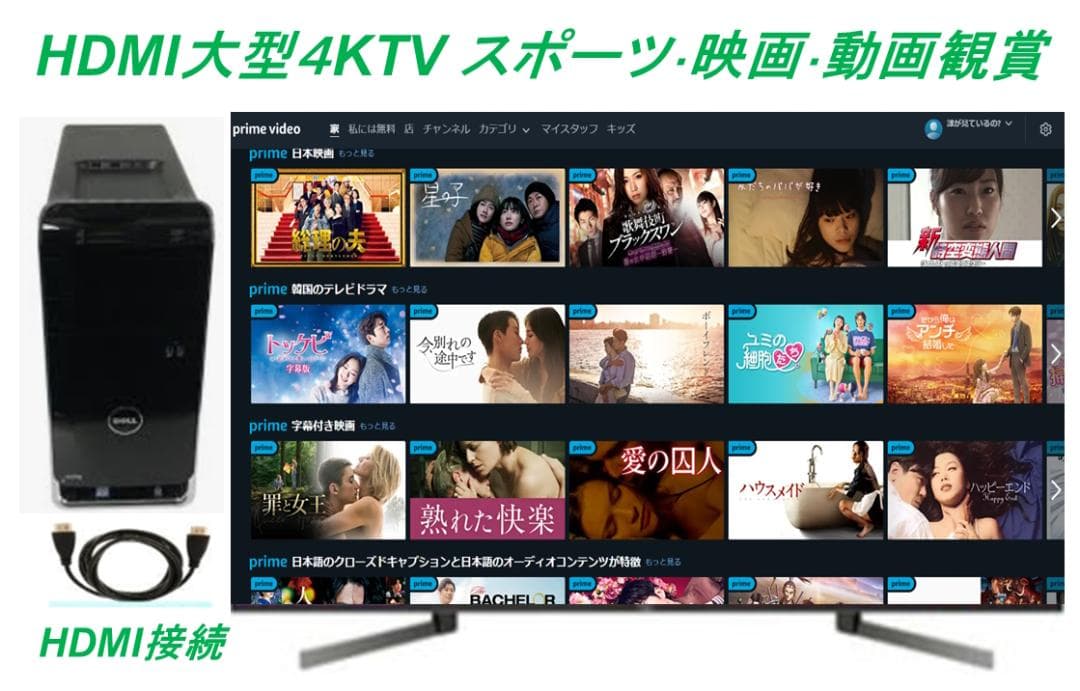 驚速ゲーム 第6i7 M32G M2SSD512G/HD Win11Offi21