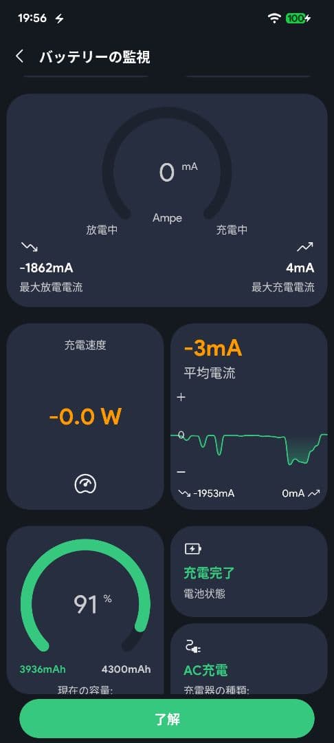[年始セール800円OFF]Google Pixel 7a チャコール 極美品