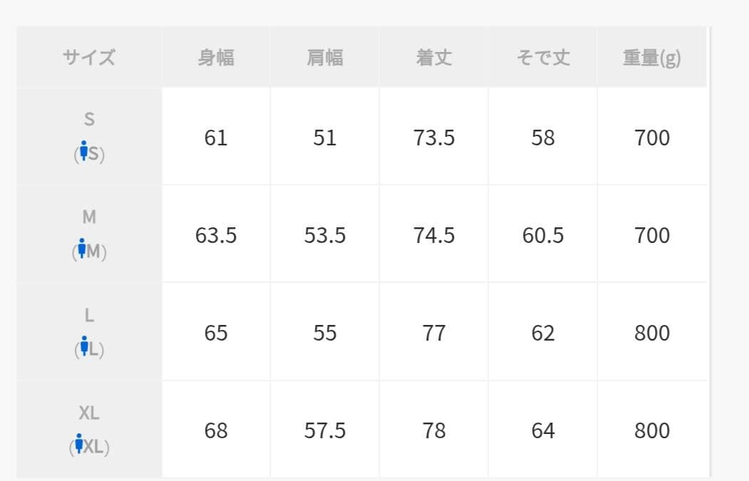 ノースフェイス　パープルレーベル　インディゴ　フィールドジャケット