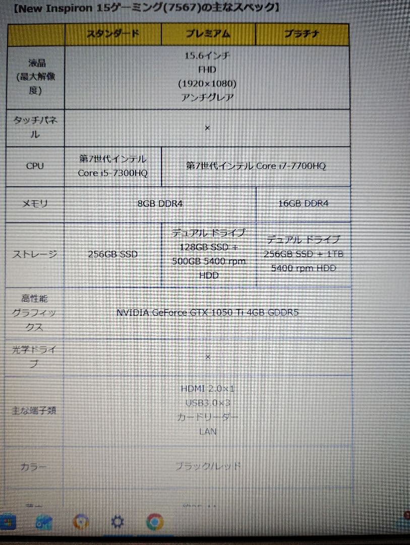 DELL inspiron15gaming 7567 ACアダプター付き