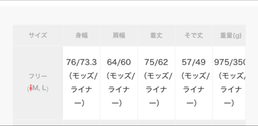 フリークスストア✰︎ M65 加工 ショート ライナー モッズ セット コ－ト