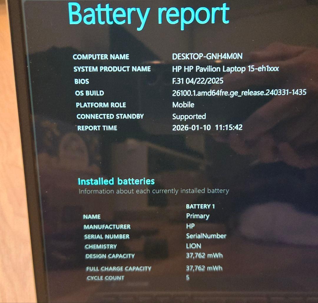 【ハイエンド＆タッチ液晶】Pavilion 15-eh1079AU Ryzen7