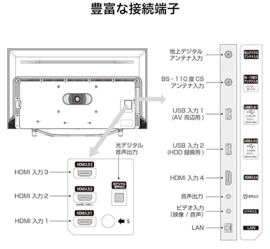 24年製 Hisense 50U7H 50型TV 4K 倍速パネル DOLBY
