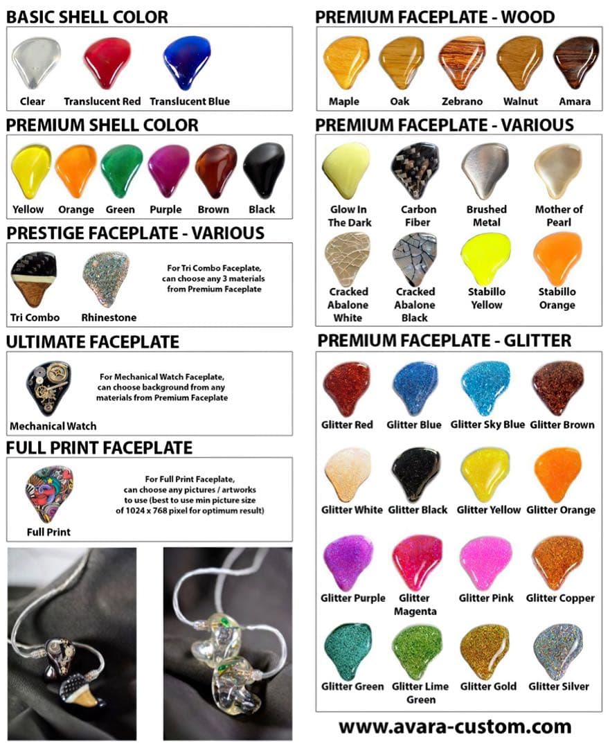 Avara AV2 カスタムiem