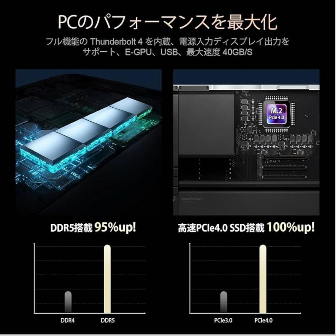 ミニPC 第13世代インテル Core i9-13900H Chatreey
