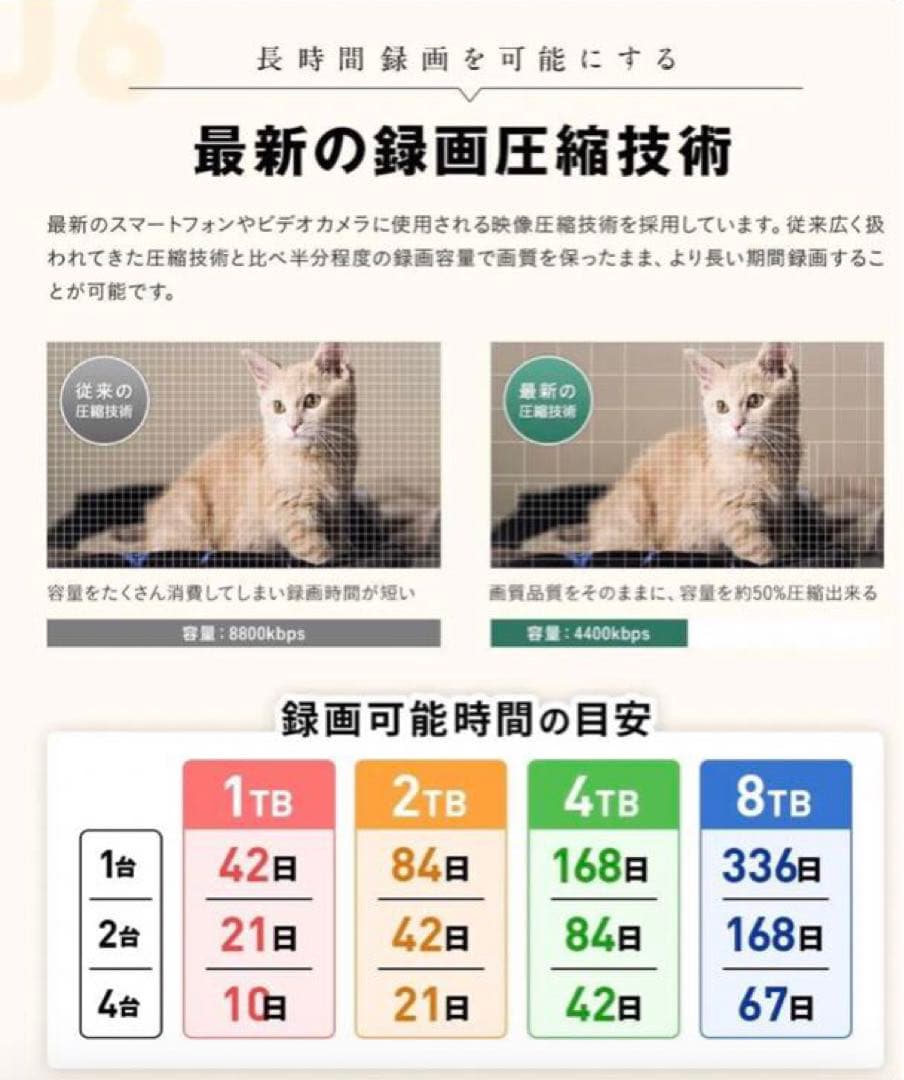 WTW 塚本無線 防犯カメラセット 500万画素
