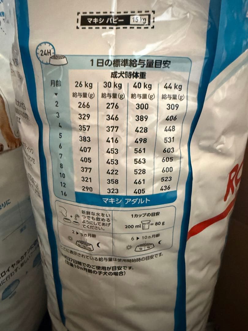 大型犬　パピー用　マキシパピー　15キロ　未開封　ロイヤルカナン