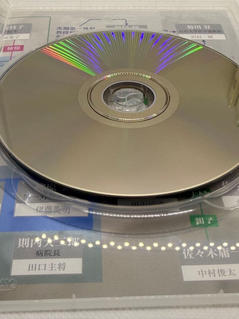 白い巨塔 DVD 全巻セット（1〜8巻＋特典DISC）　P-6