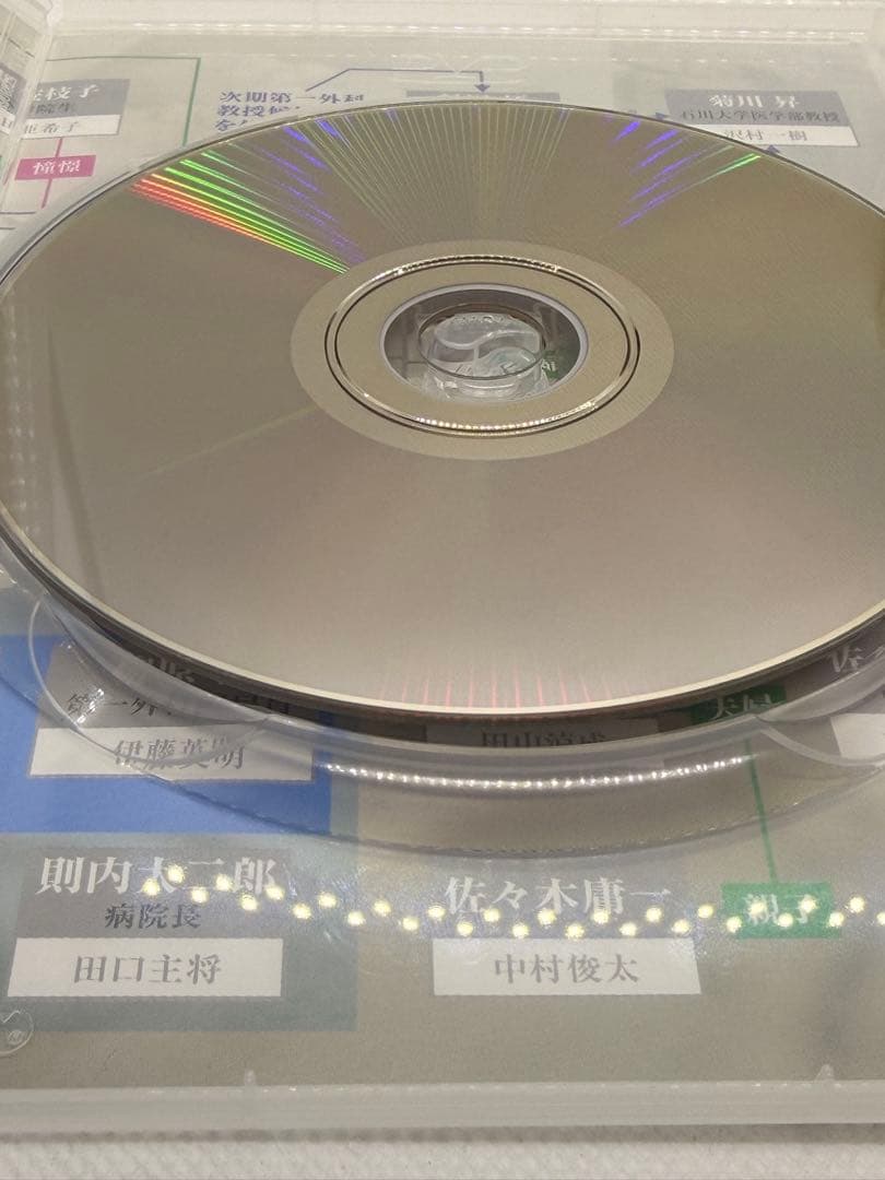 白い巨塔 DVD 全巻セット（1〜8巻＋特典DISC）　P-6