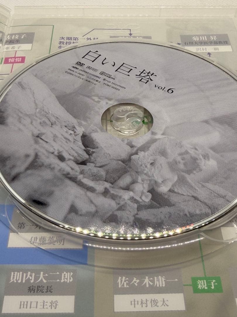白い巨塔 DVD 全巻セット（1〜8巻＋特典DISC）　P-6