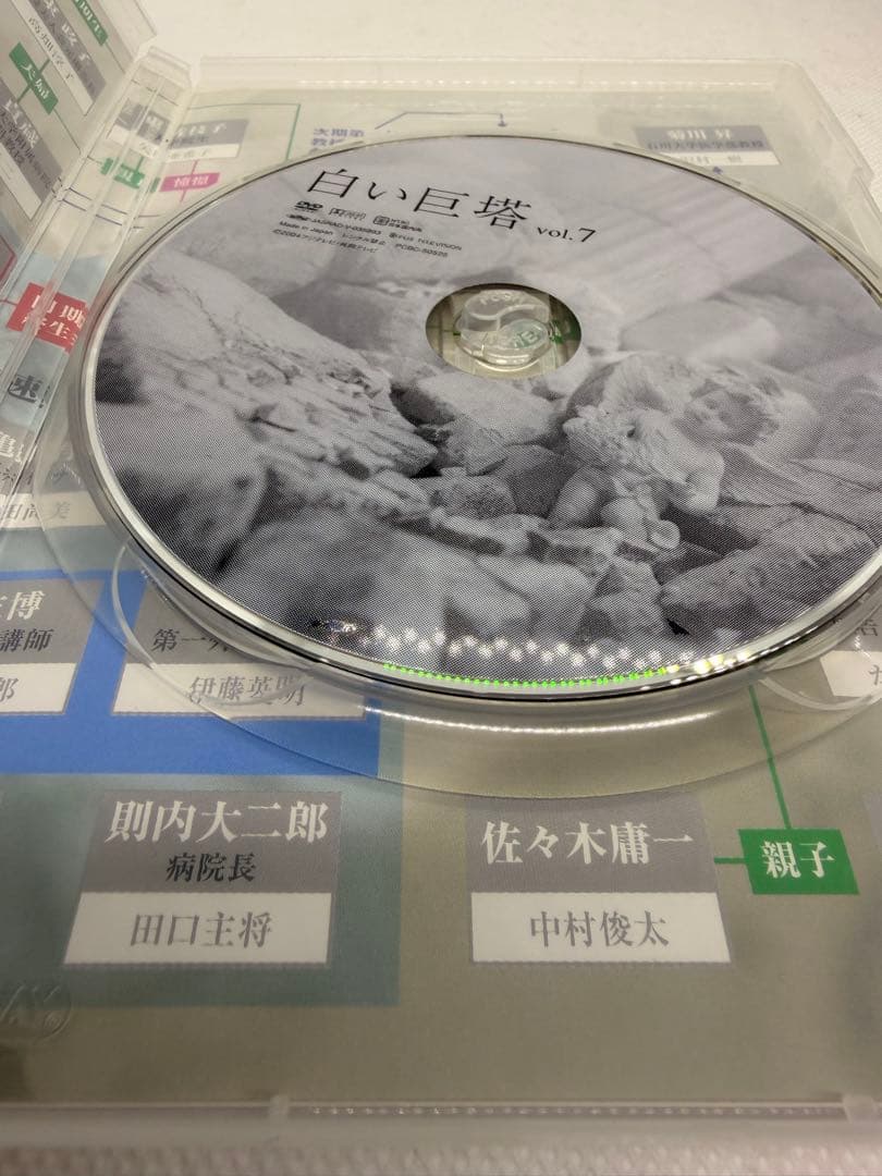 白い巨塔 DVD 全巻セット（1〜8巻＋特典DISC）　P-6