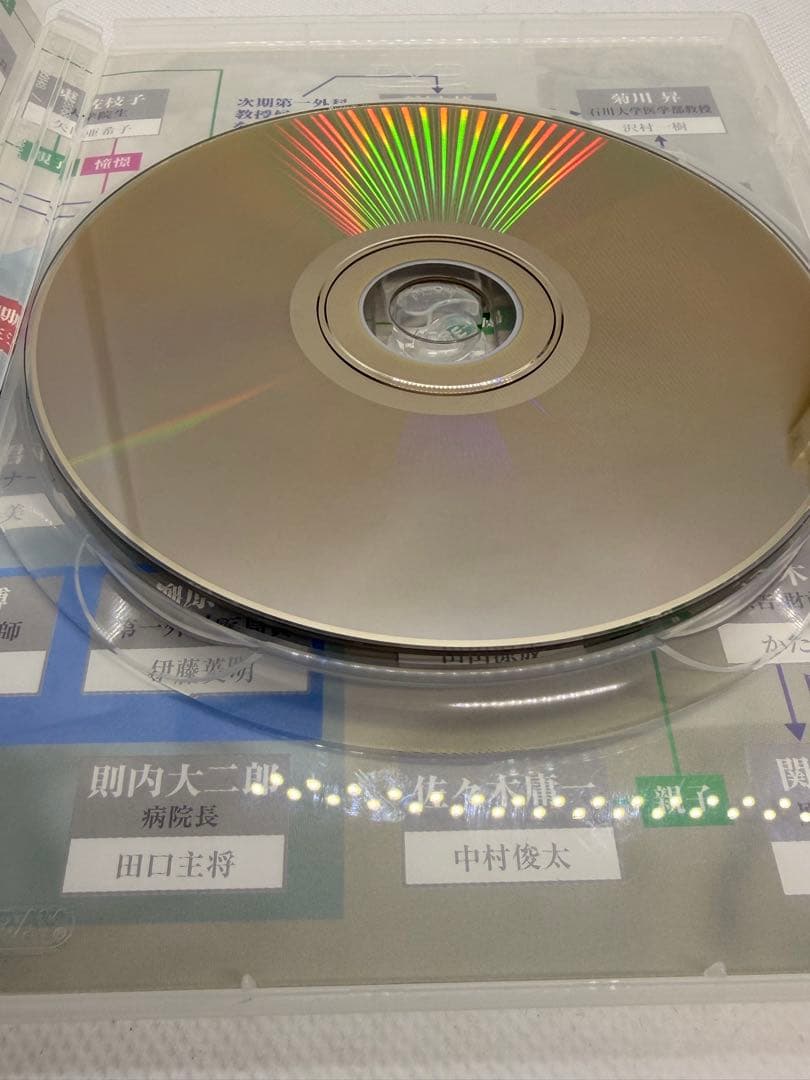 白い巨塔 DVD 全巻セット（1〜8巻＋特典DISC）　P-6