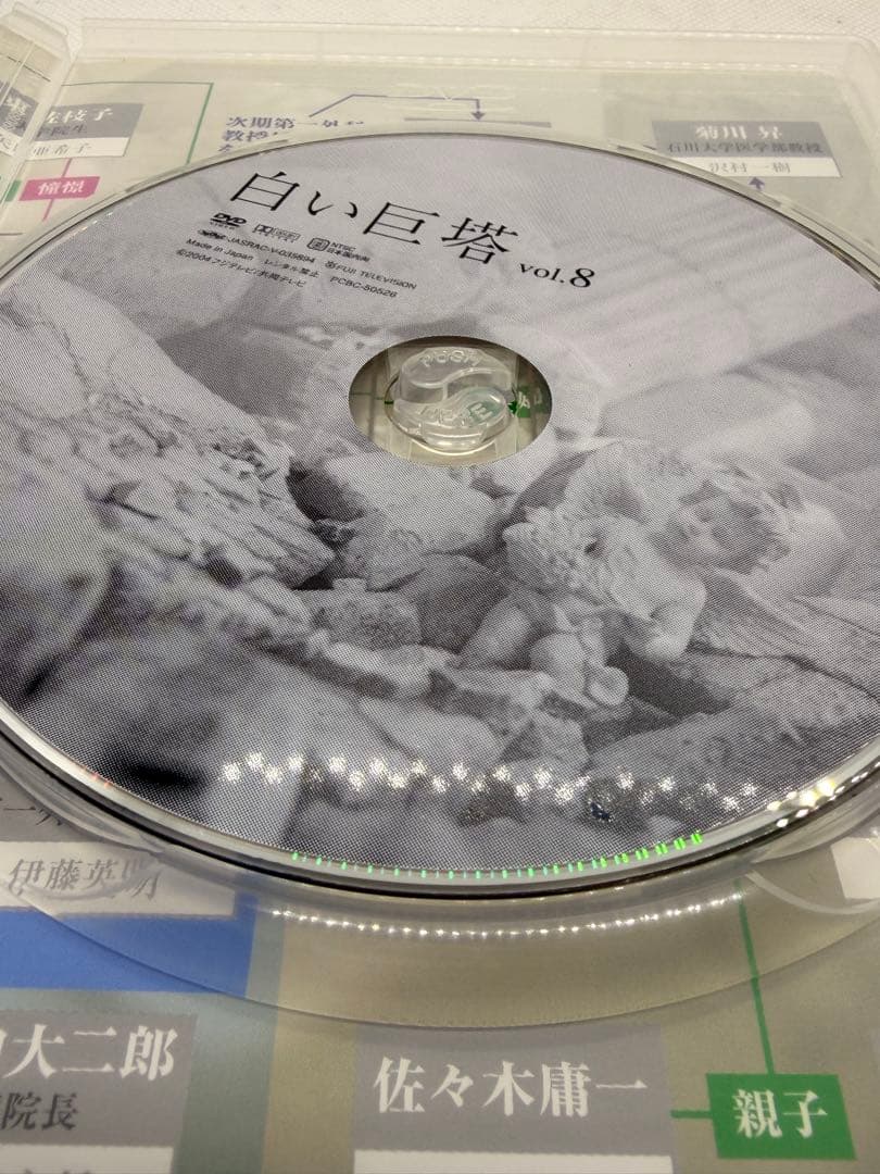 白い巨塔 DVD 全巻セット（1〜8巻＋特典DISC）　P-6