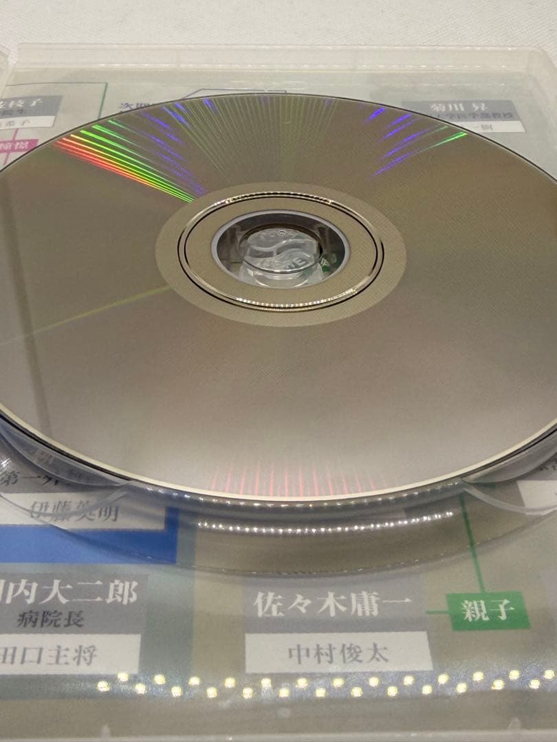 白い巨塔 DVD 全巻セット（1〜8巻＋特典DISC）　P-6