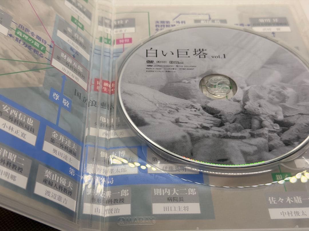 白い巨塔 DVD 全巻セット（1〜8巻＋特典DISC）　P-6
