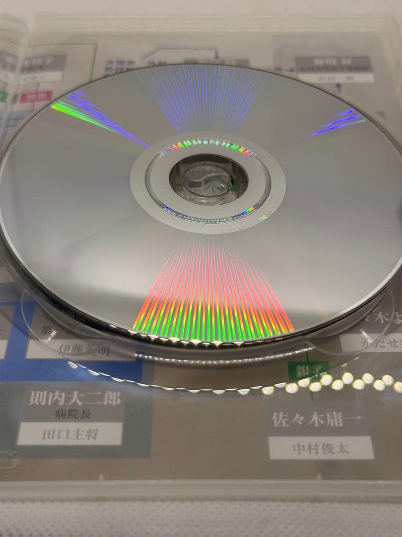 白い巨塔 DVD 全巻セット（1〜8巻＋特典DISC）　P-6