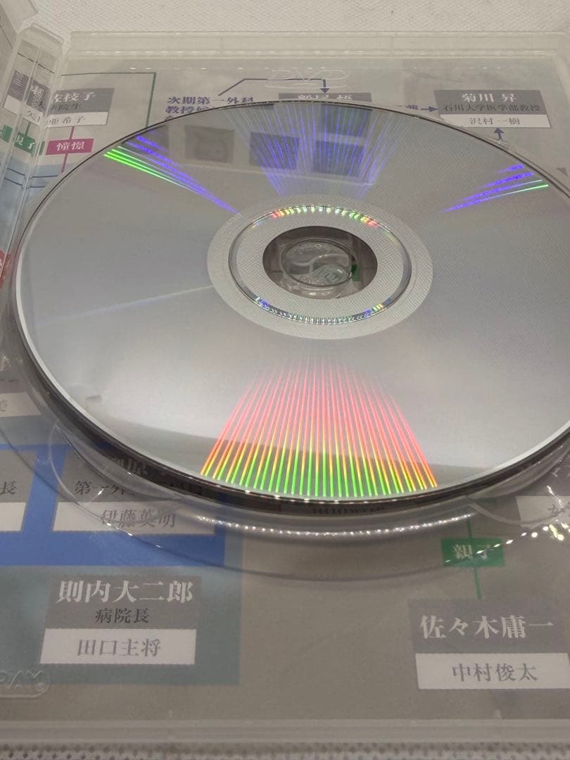 白い巨塔 DVD 全巻セット（1〜8巻＋特典DISC）　P-6