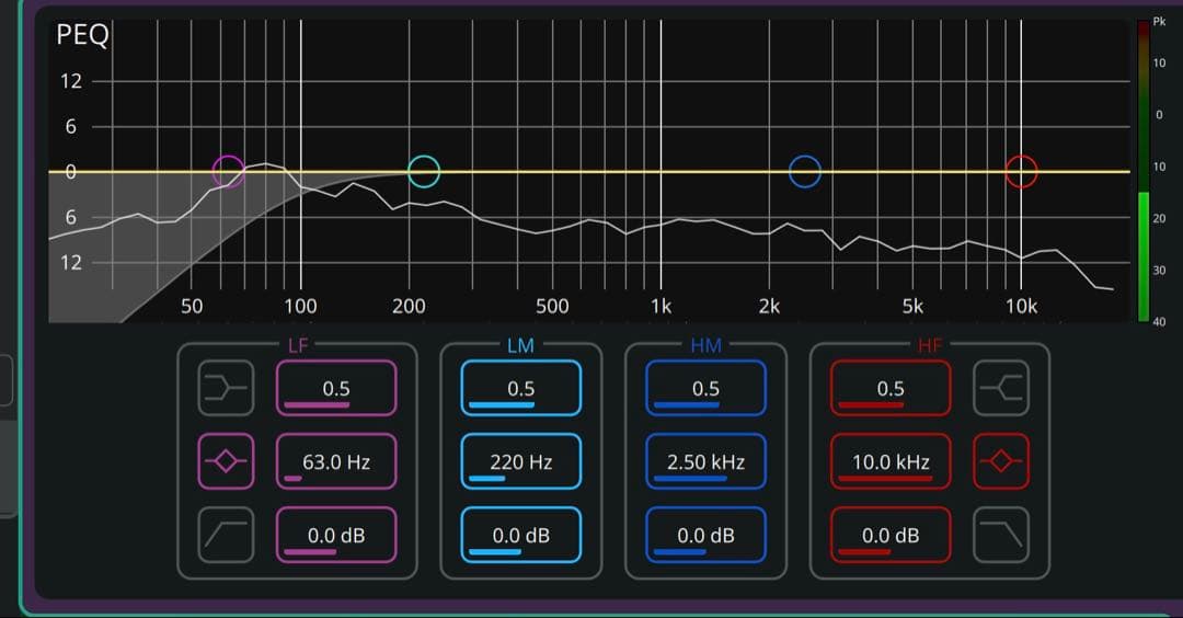 田舎の社畜　レア 完動 BlueMicrophones BlueBird