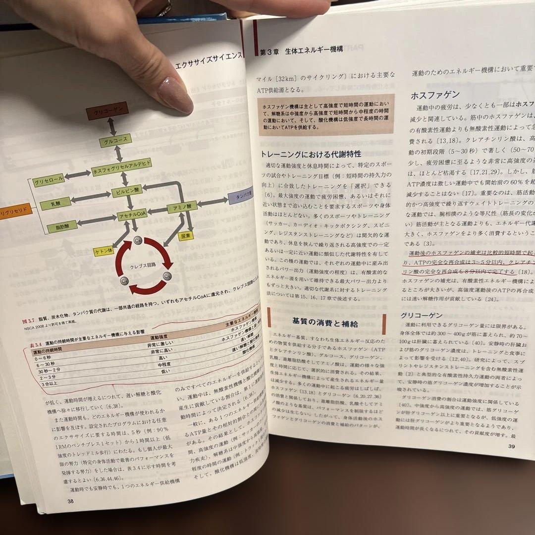 NSCA パーソナルトレーナーのための基礎知識 第2版