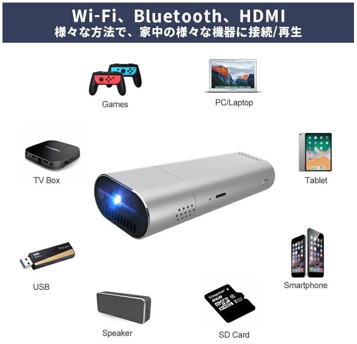 廃番品【新品未使用】プロジェクター ミニシアター 天井投影 三脚 リモコン付き