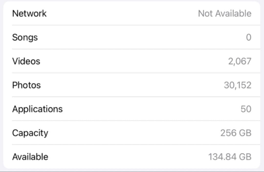 iPad Pro 11-inch (第1世代) 256GB Wi-Fi + 4G