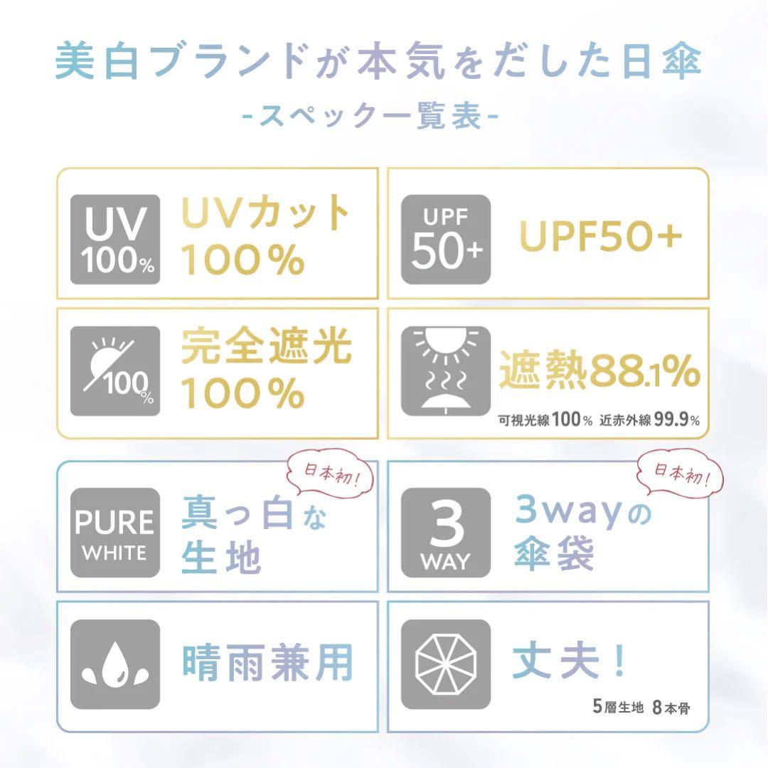 ♡♡lovely♡♡シロノサクラ【折りたたみ】Sun Crush！