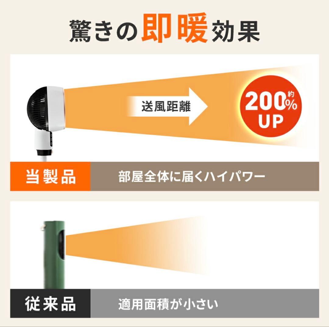 「2025年最新型＆2秒速暖」セラミックヒーター 速暖 人感センサー 大風量