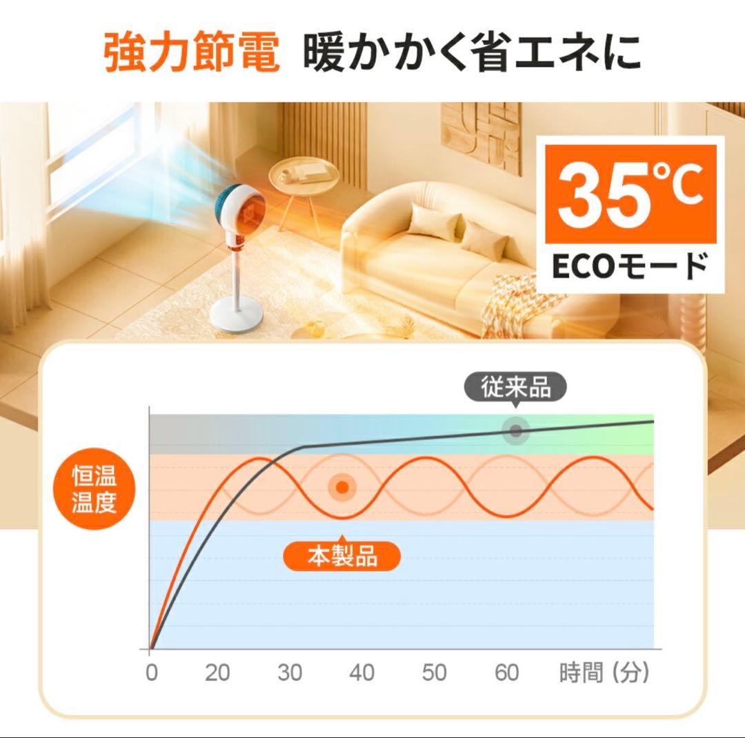 「2025年最新型＆2秒速暖」セラミックヒーター 速暖 人感センサー 大風量