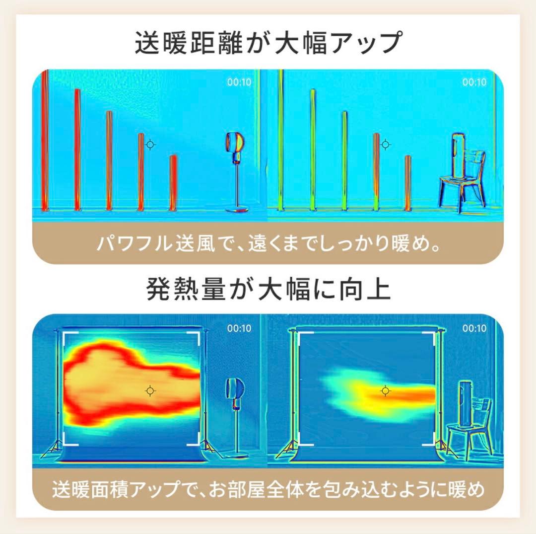 「2025年最新型＆2秒速暖」セラミックヒーター 速暖 人感センサー 大風量