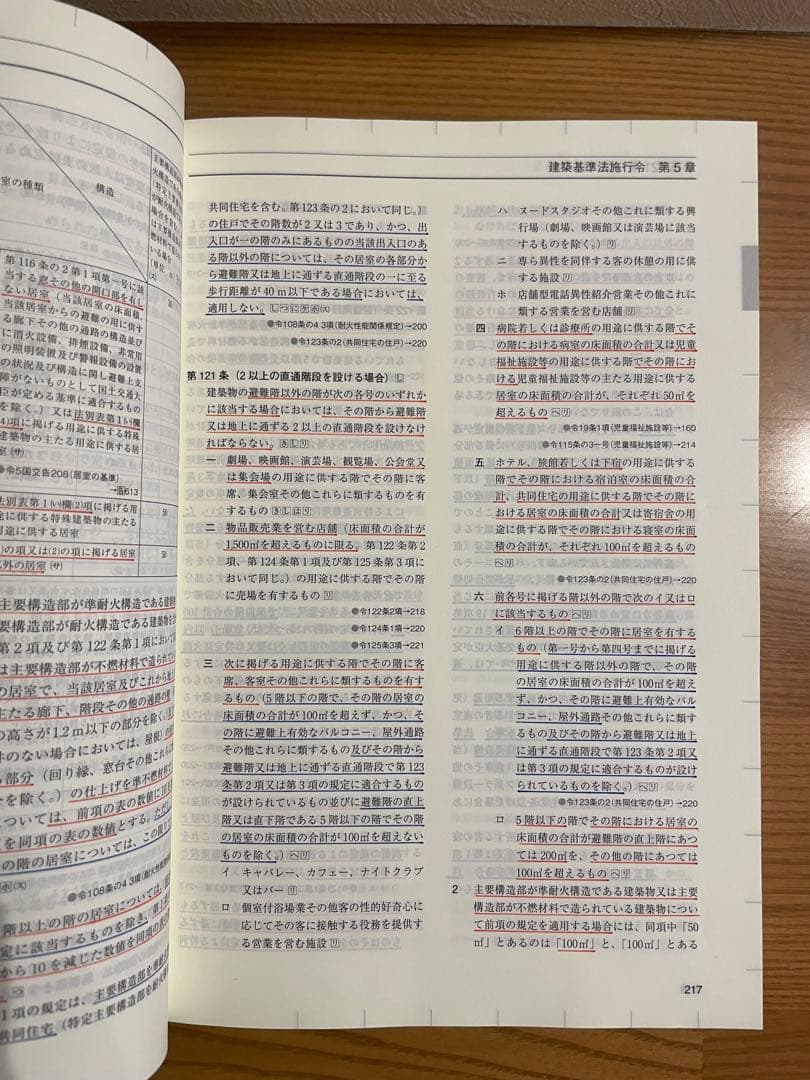 一級建築関係法令集 2025 線引き済み ケース付き