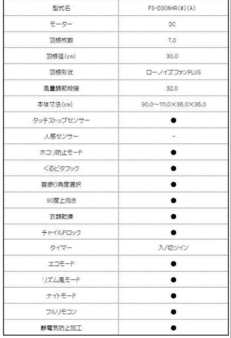 トヨトミ　扇風機　FS D30NHR ホワイト