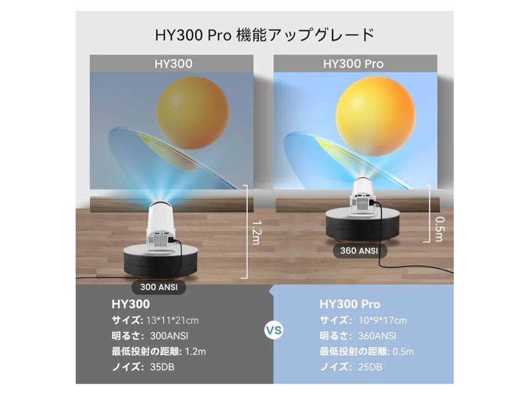 ホームシアター　プロジェクター