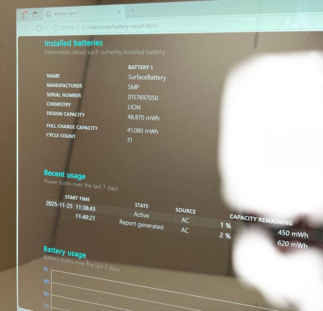Windowsタブレット本体 Surface Pro7+ 8GB/256GB