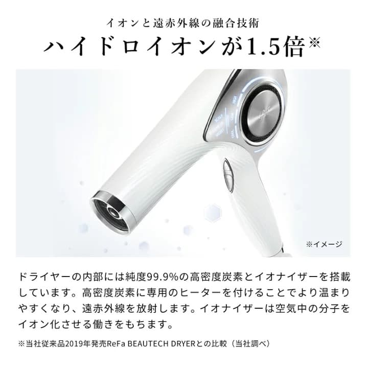 送料込み＊即日発送＊リファドライヤー