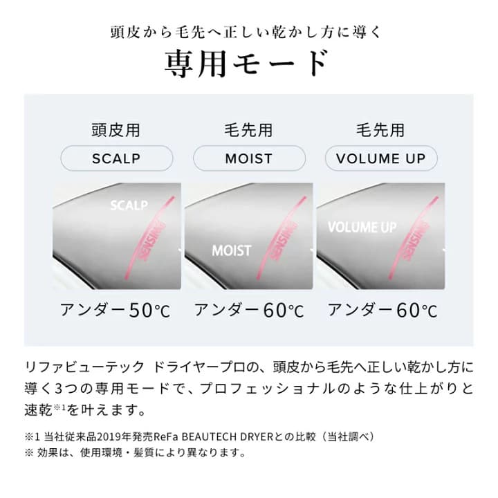 送料込み＊即日発送＊リファドライヤー